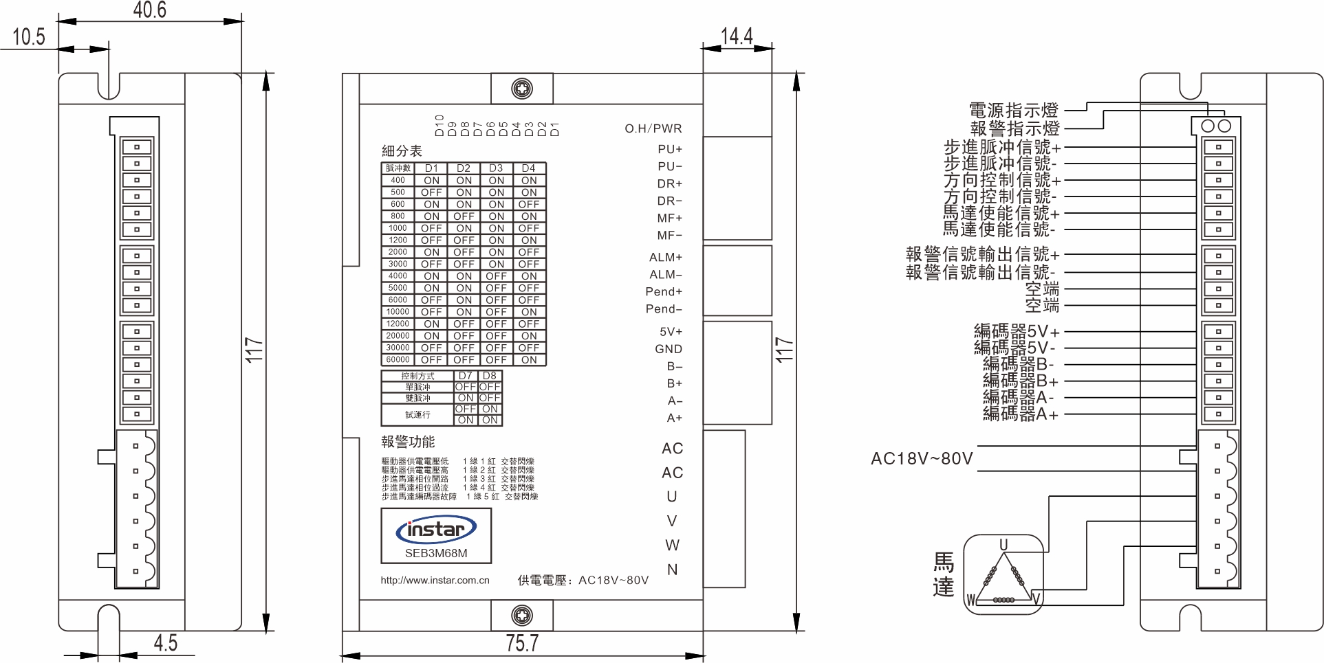 閉迴路步進驅動器 SEB3M68M 閉迴路步進驅動器 SEB3M68M