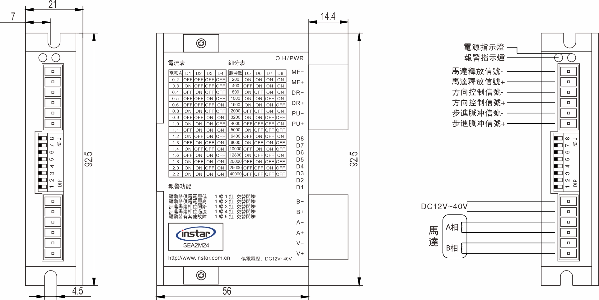 英士達機電 步進馬達驅動器 SEA2M24 英士達機電 步進馬達驅動器 SEA2M24