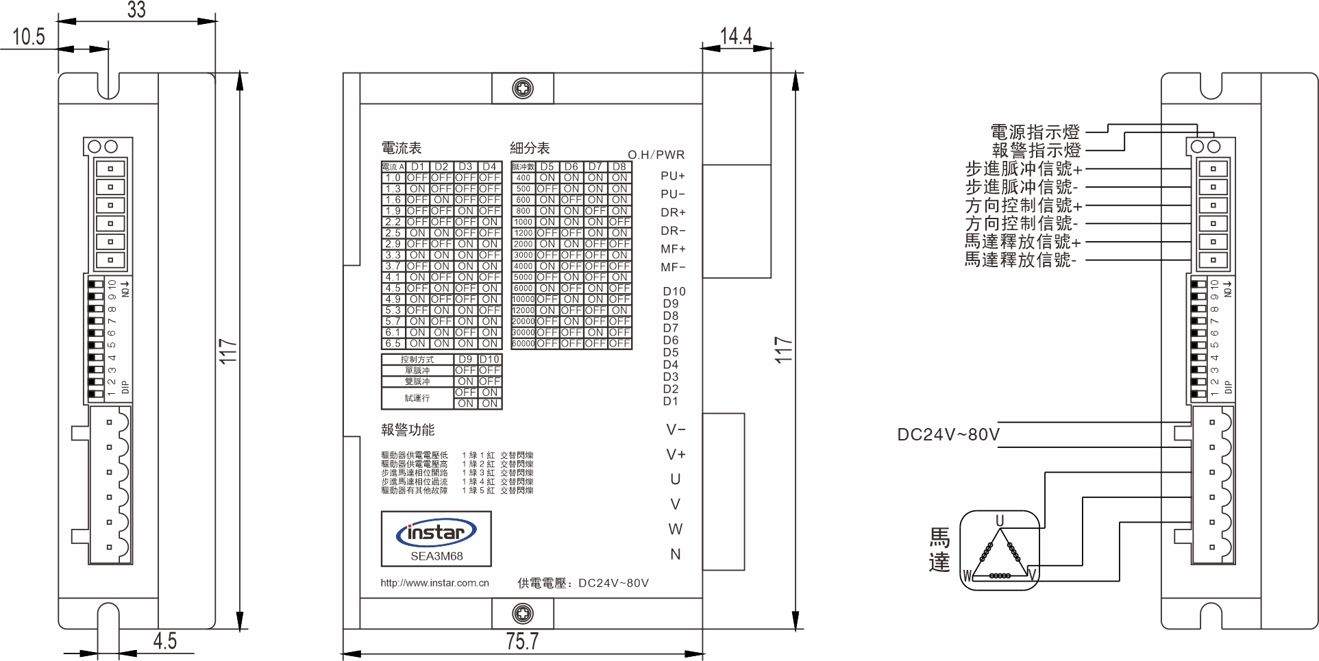 英士達機電 步進馬達驅動器 SEA3M68 英士達機電 步進馬達驅動器 SEA3M68