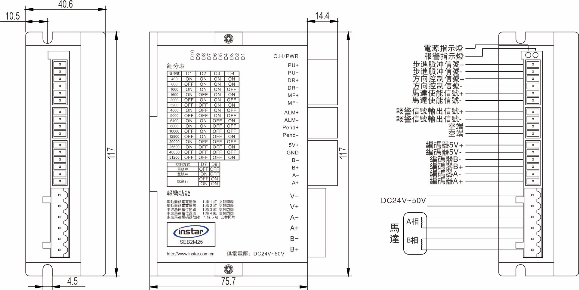 閉迴路步進驅動器 SEB2M25